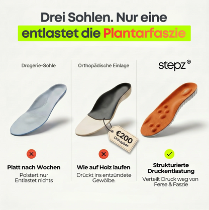 Entlastungssohlen bei Fersenschmerzen & Plantarfasziitis