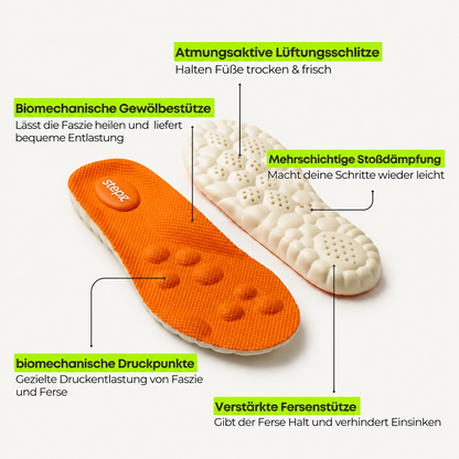 Entlastungssohlen bei Fersenschmerzen & Plantarfasziitis