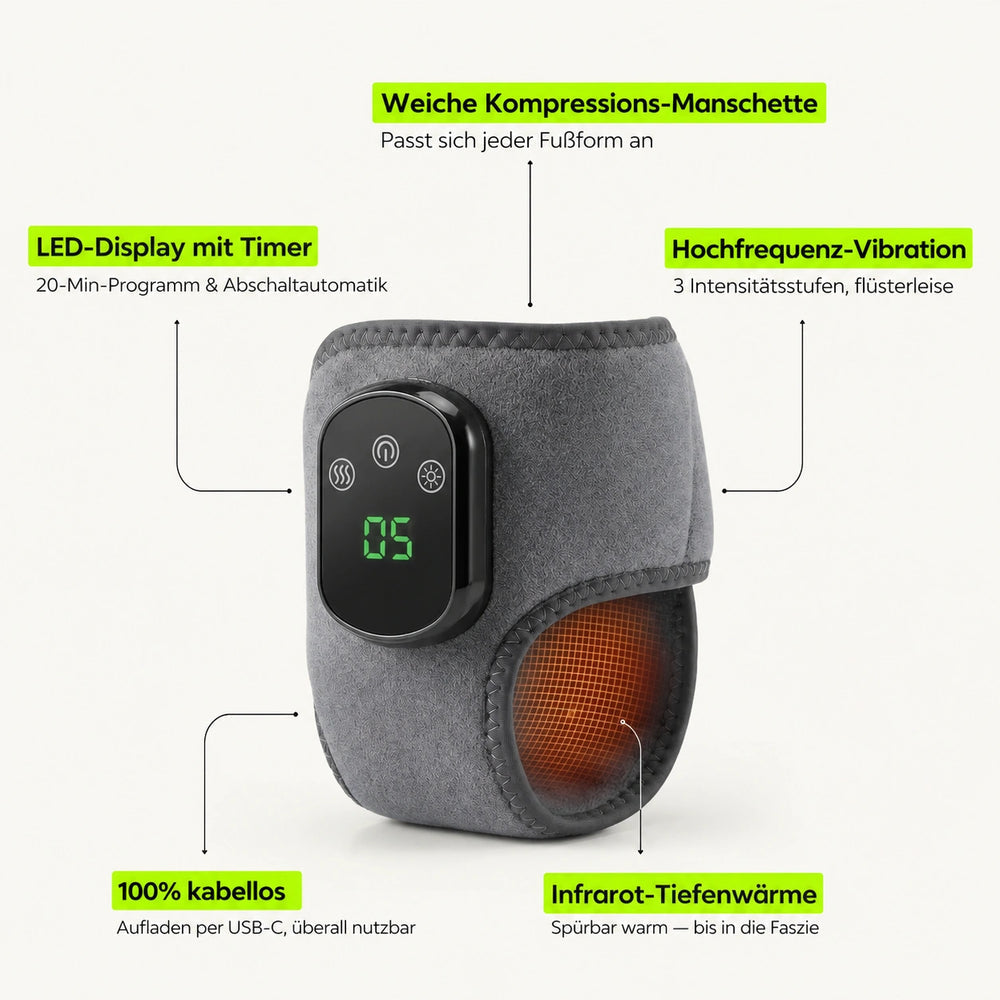 Stepz Pro® 3-in-1 Massagegerät bei Plantarfasziitis & Fersenschmerzen