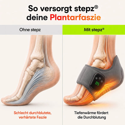 Stepz Pro® 3-in-1 Massagegerät bei Plantarfasziitis & Fersenschmerzen