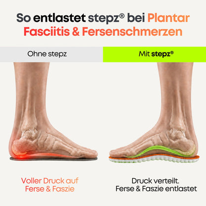 Entlastungssohlen bei Fersenschmerzen & Plantarfasziitis