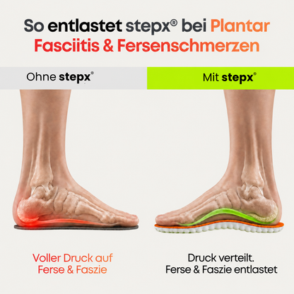Entlastungssohlen bei Fersenschmerzen & Plantarfasziitis